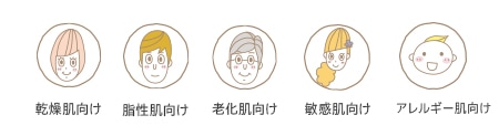 おすすめの肌質