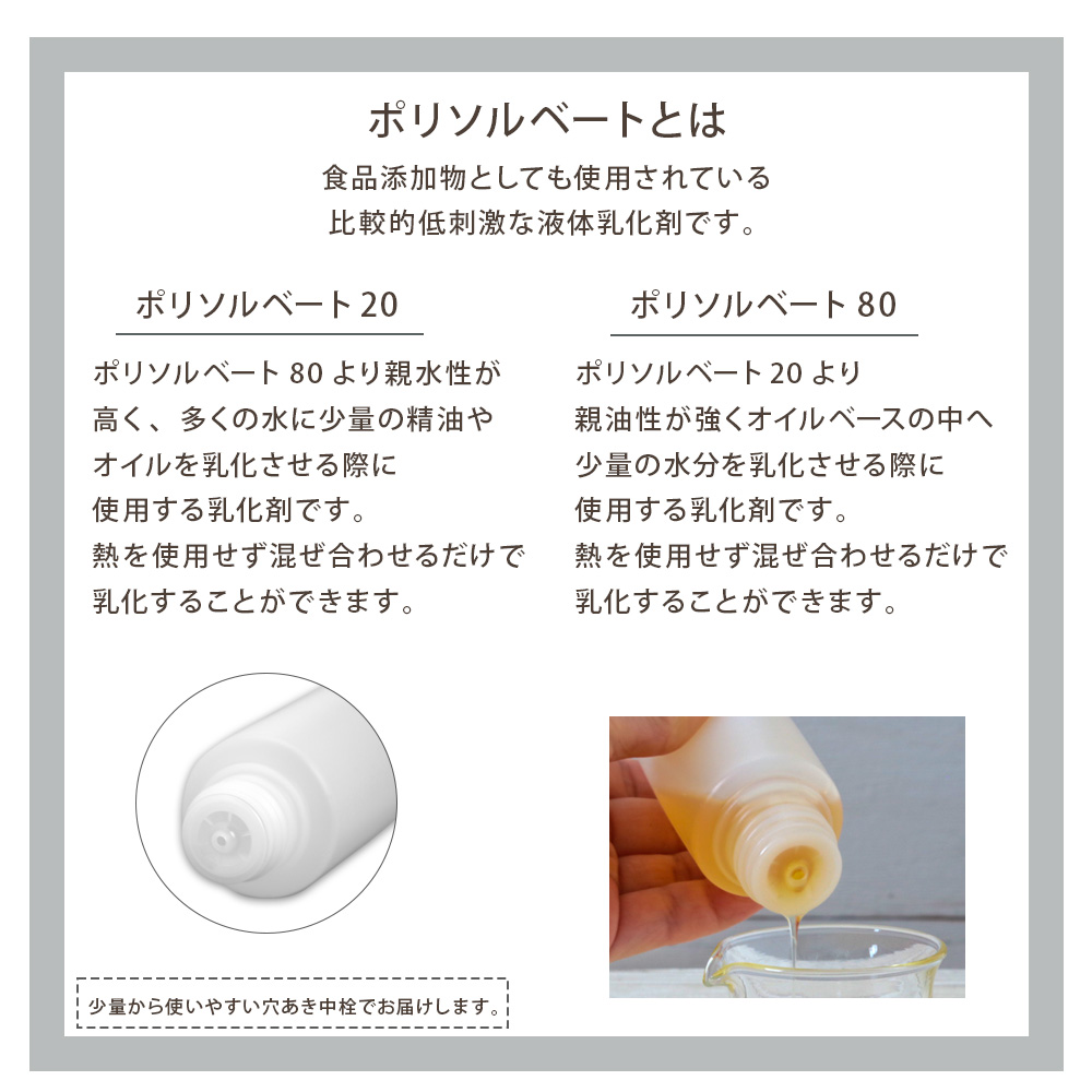 ポリソルベートとは