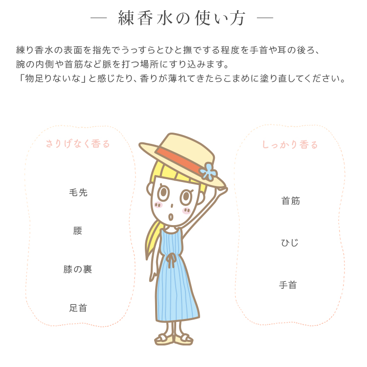 練り香水