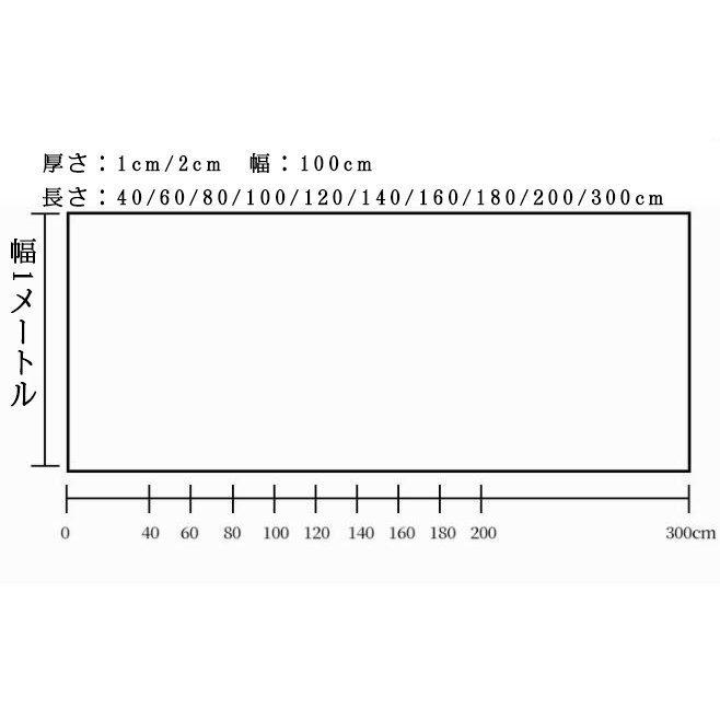 最大98％オフ！ ポイント戸当り クッションシール ファニサーブ 厚み