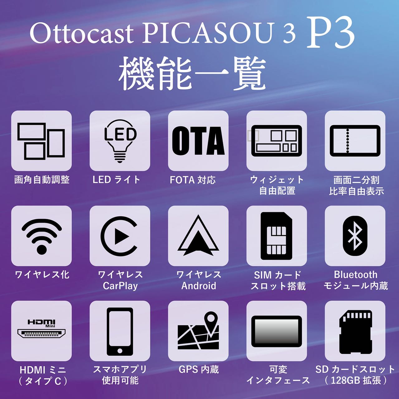 オットキャスト Ottocast PICASOU3 ピカソウ3 OttoAibox P3 CarPlay