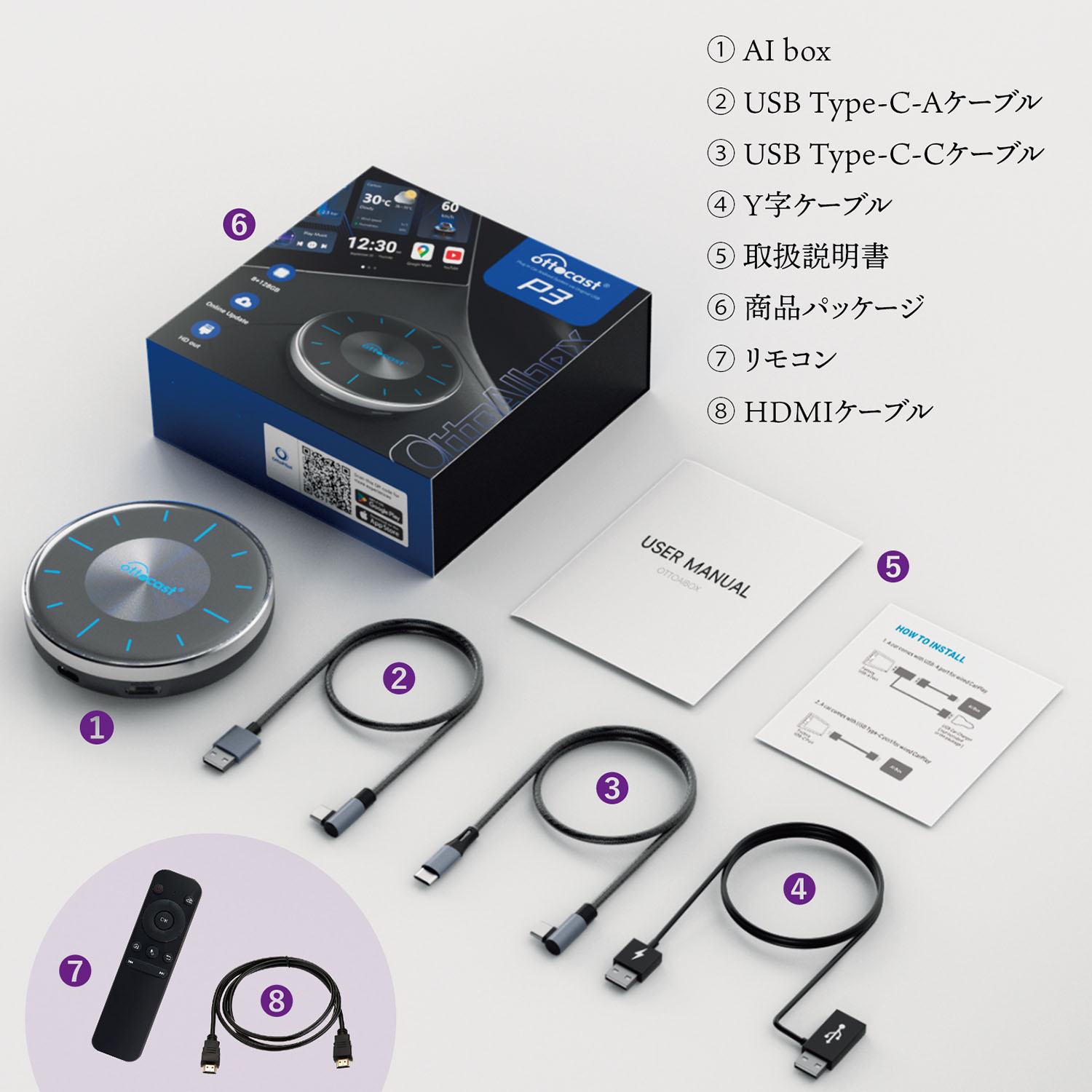 オットキャスト Ottocast OttoAibox P3 CarPlay AndroidAuto AI Box 