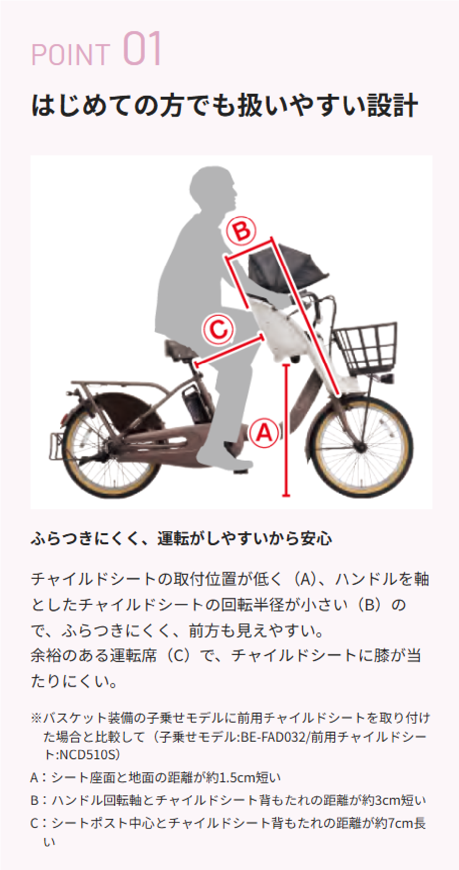 Gyutto 電動自転車 電動アシスト自転車 パナソニック ギュット