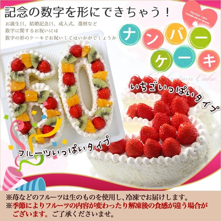数字のケーキでアニバーサリー