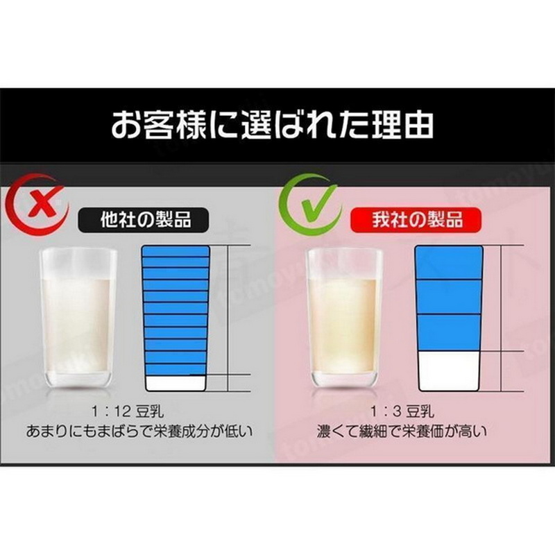 ブレンダー 豆乳 ミキサー 冷熱 キッチン家電 調理器具 フードプロセッサー ミキサー アイスクラッシャー 補食 豆乳機 大根おろし肉挽き器 家庭用多機能｜calafo｜07