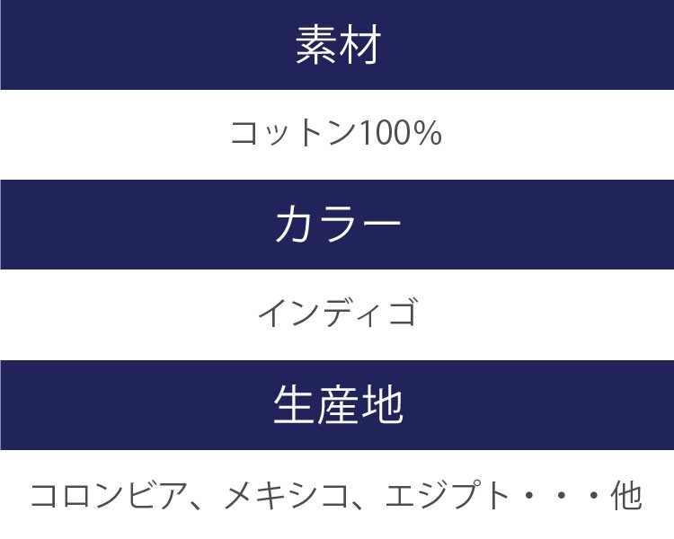 リーバイス 501 ワンウォッシュ ストレート ジーンズ ボタンフライ USA