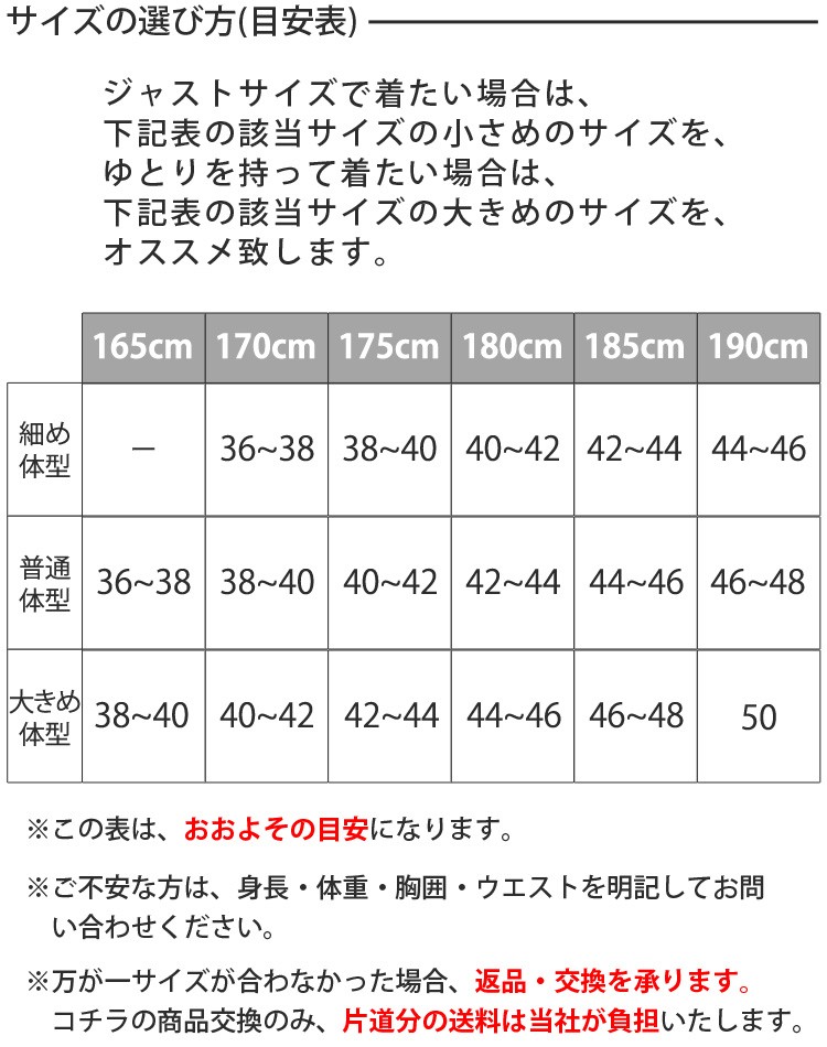 ポロ ローレン バイ ラルフローレン メンズ ブレザー 2ボタン