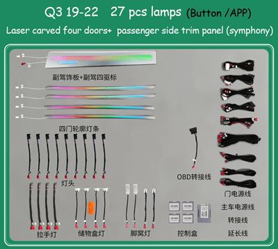 アウディ 30色セット Q3 Q3L 2019-2021MMIコントロール 装飾車 アンビエントライト LEDダッシュボード ムードランプ イルミネーション ストリップ | ブランド登録なし | 08