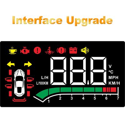 トヨタ プラド 150 2009-2021 プラグアンドプレイ 安全運転画面 ヘッド