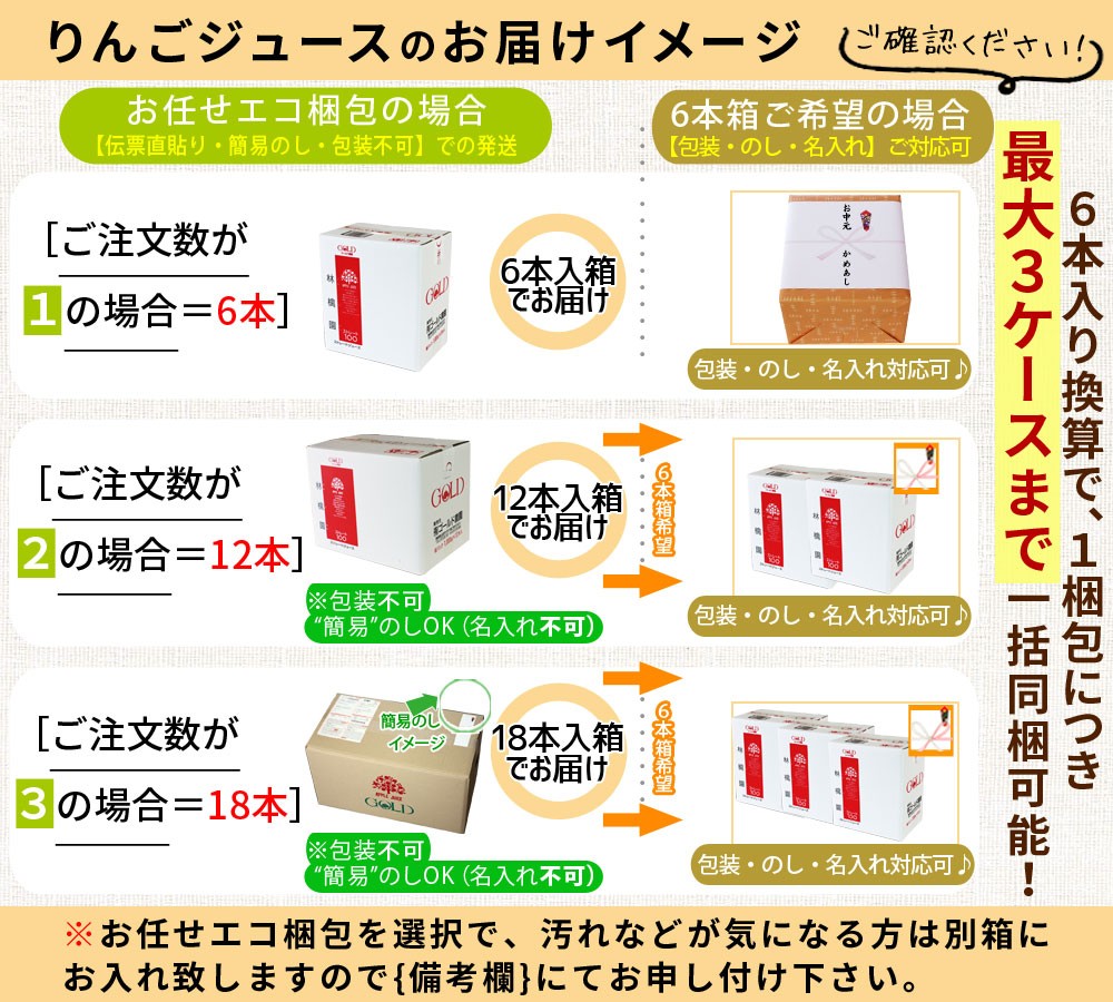 青森 りんごジュース ＼2ケースから送料無料／170万本突破 100％ ストレート果汁 1000ml×6本 【林檎園6本】年間16万本完売≪同商品3箱まで同梱可≫  :AA0160004-014SP:かめあし商店オンラインショップ - 通販 - Yahoo!ショッピング