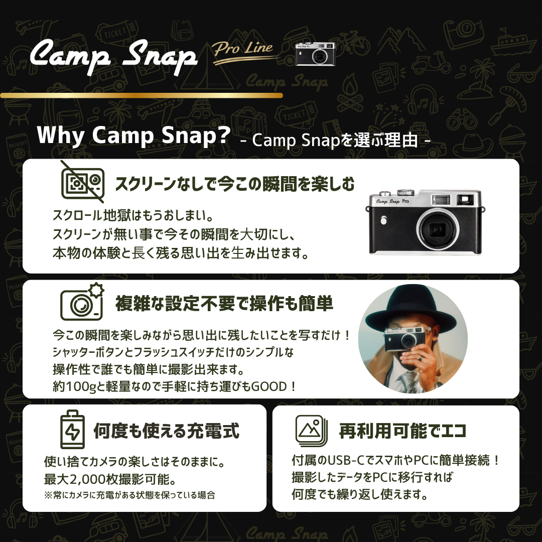 キャンプスナップ カメラ Camp Snap Camera Proスクリーンレスカメラ