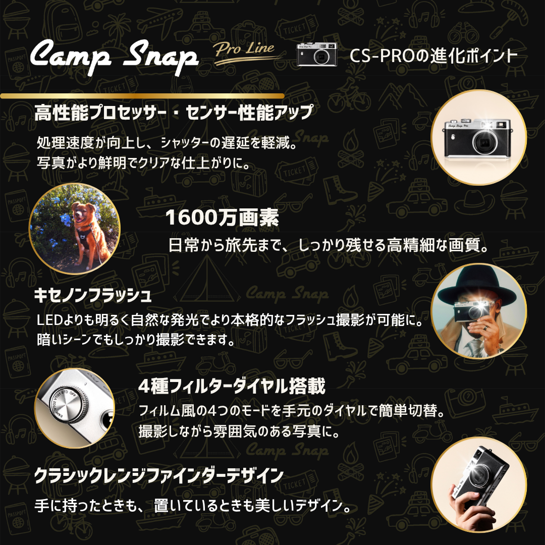 キャンプスナップ カメラ Camp Snap Camera Proスクリーンレスカメラ
