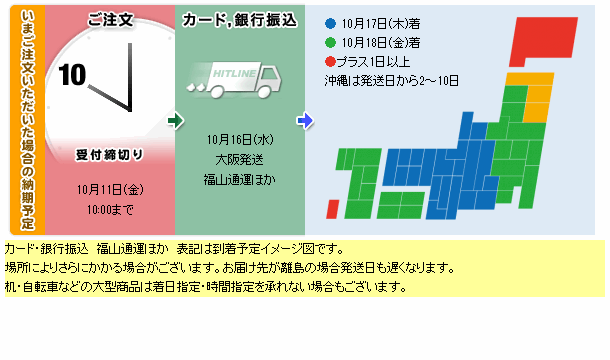 ドッペルギャンガー バイクガレージ 2020 4ミニ DCC610-GY