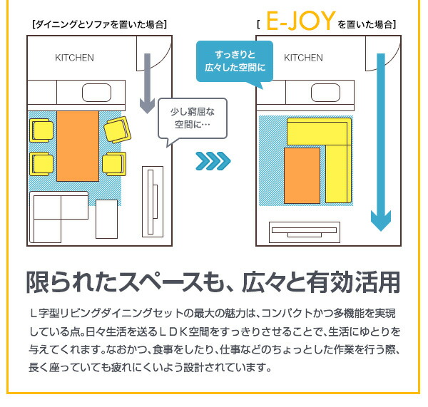 ダイニングテーブル ダイニング リビングダイニングシリーズ ダイニングテーブル単品 W150 組立設置付 :ck102393040600921:キャンディコムウェア