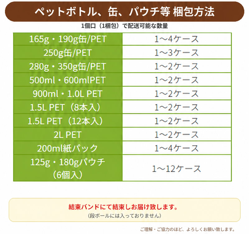 伊藤園（ITO EN） 野菜ジュース 選べる 紙パック200ml 24本入×4ケース