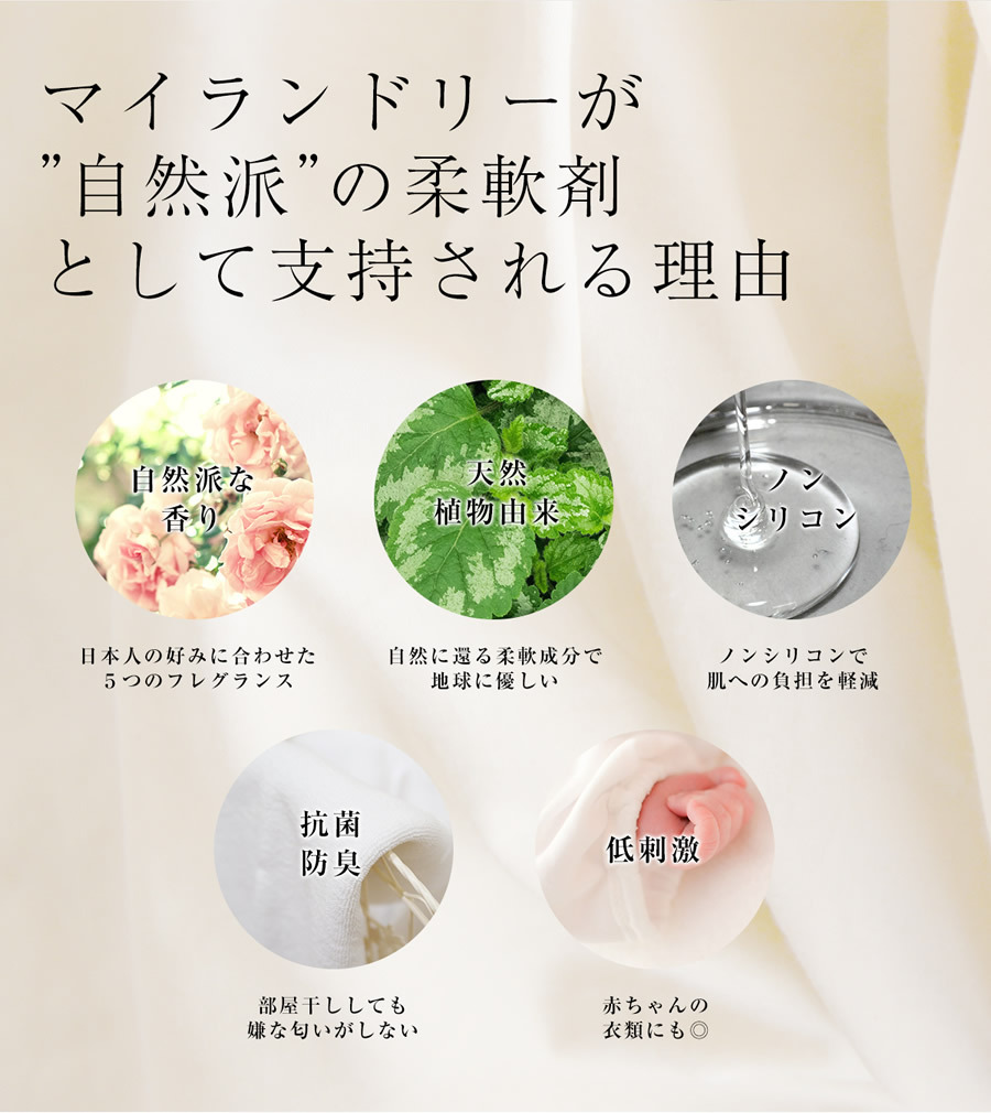 KK様限定　　MÖDERE ランドリーパウダー 1.7kgかける✖️4 KK様限定 MÖDERE ランドリーパウダー 1.7kgかける✖️4