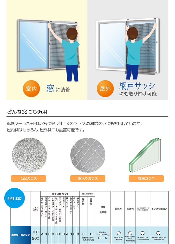 遮熱 遮光 熱中症 セキスイ 遮熱クールアップ（100×200cm） 2枚セット