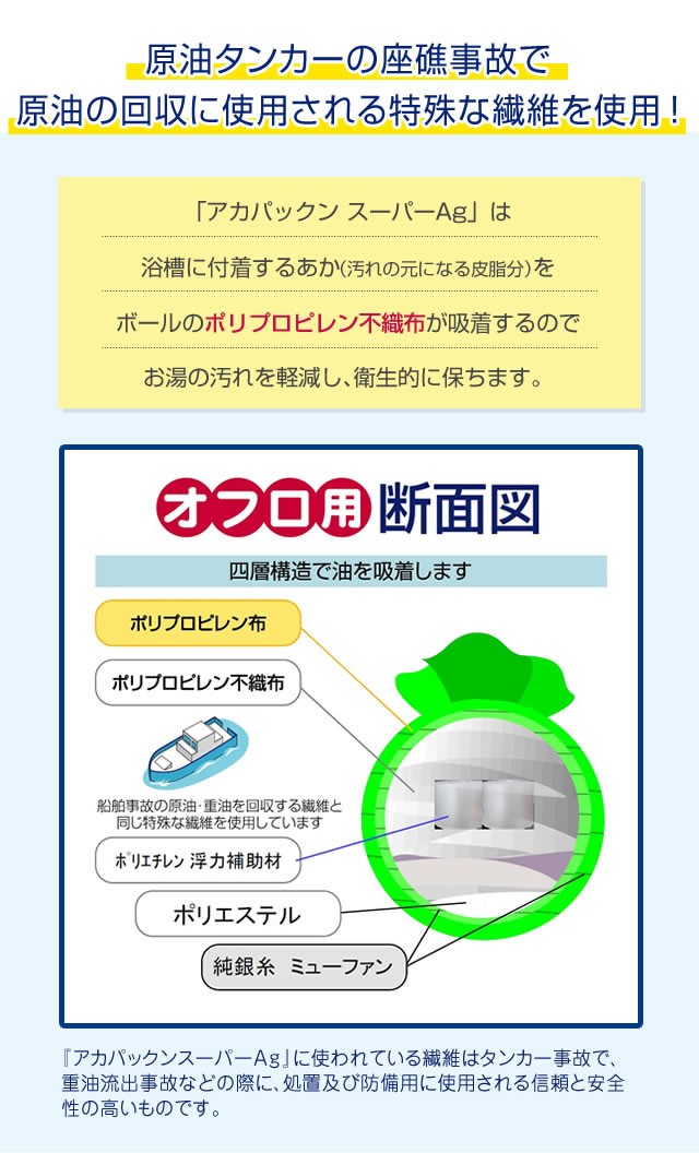 アカパックンスーパーAg お掃除革命 長持ちタイプ エコグッズ スーパーエージー 湯船 垢取り 掃除 湯垢 抗菌  :004-4479:キャンディコムウェア - 通販 - Yahoo!ショッピング