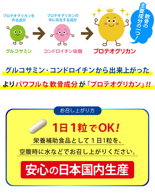 深潤EX (しんじゅんEX) 30粒 (メール便送料無料) プロテオグリカン 非