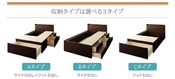 同時購入用 収納付きベッド シングルベッド セミダブルベッド 収納 収納付き 収納ベッド 大容量 収納ボックス ベッドフレームのみ A+C ワイドK200 組立設置付