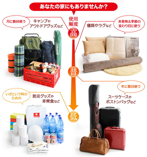 【新品訳あり】 ベッド ベット 収納付きベッド 収納 収納付 跳ね上げベッド 跳ね上げ 深型 日本製 布団 すのこベッド すのこ ガス圧式 ヘッドレス セミダブル 深さグランド 【W1774264883】(64850円)