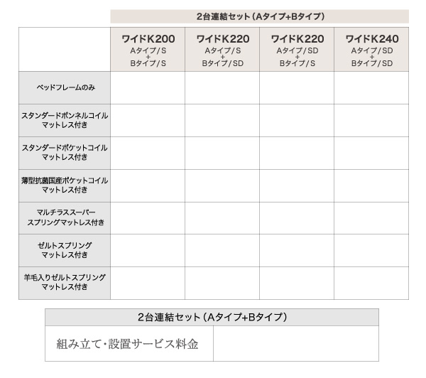 予約特典 お客様組立 連結 棚・コンセント付収納ベッド ベッドフレームのみ B(S)+A(SD)タイプ ワイドK220