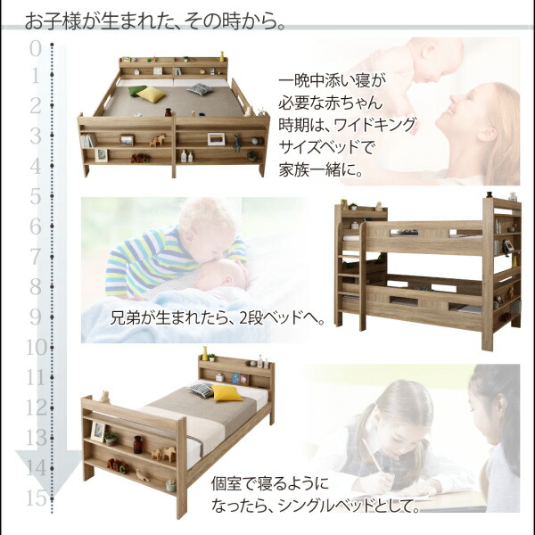 日本公式品 2段ベッドにもなるワイドキングサイズベッド 薄型軽量ポケットコイルマットレス付き フルガード ワイドK200 組立設置付