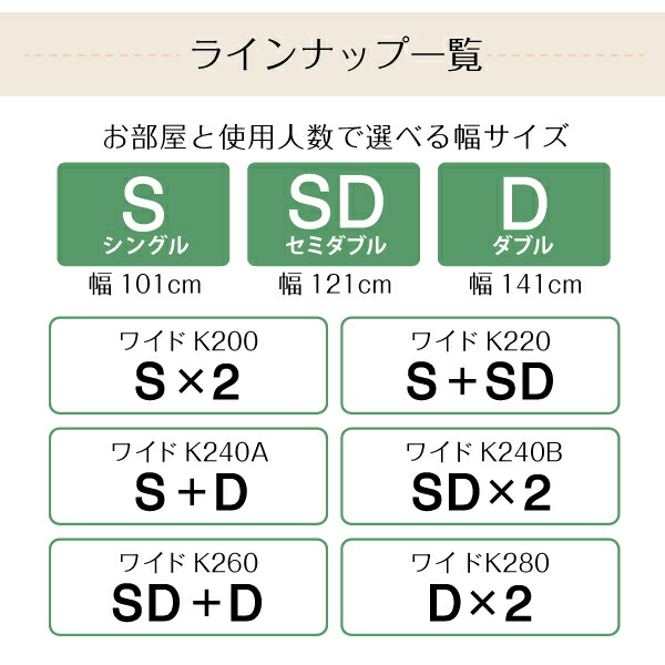 お客様組立 日本製・布団が収納できる大容量収納畳連結ベッド ベッドフレームのみ 洗える畳 ワイドK260 29cm