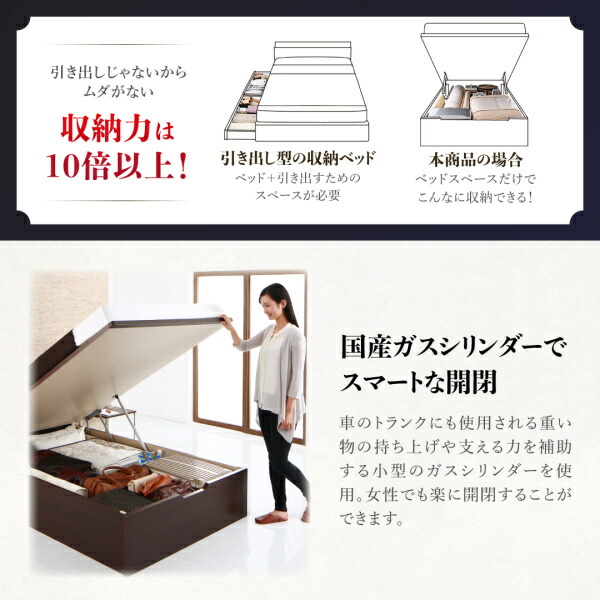 お客様組立 棚・コンセント付国産大型サイズ跳ね上げ収納ベッド 薄型プレミアムポケットコイルマットレス付き 縦開き クイーン(SS×2)_7