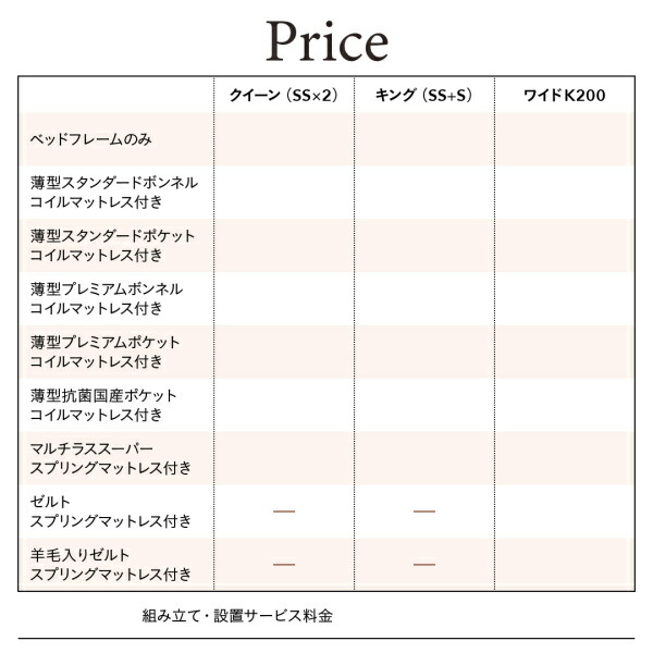 お客様組立 棚・コンセント付国産大型サイズ跳ね上げ収納ベッド 薄型プレミアムポケットコイルマットレス付き 縦開き クイーン(SS×2)_14
