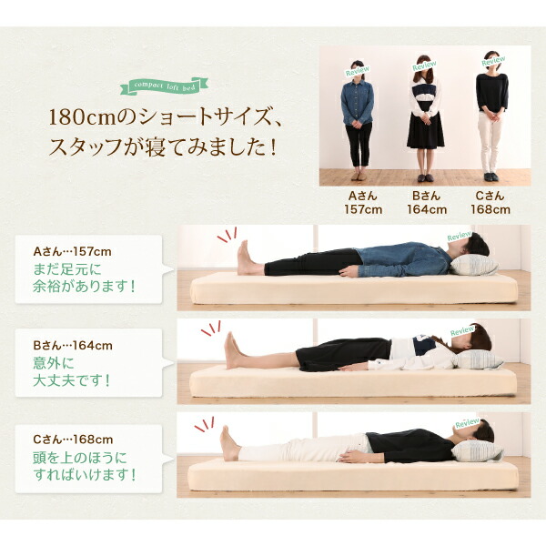 【正規品】 コンパクトロフトベッド 薄型軽量ポケットコイル マットレス付き リネンセット セミシングル ショート丈 組立設置付 【RI1288959504】 (47112円)