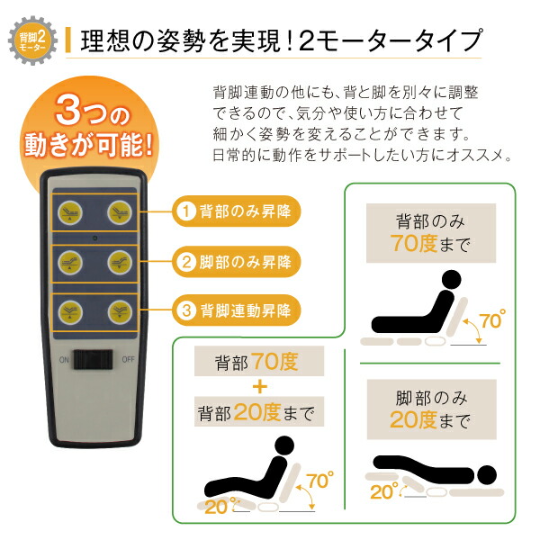 お客様組立 棚・照明・コンセント・引出し収納付き電動ベッド ベッドフレームのみ 2モーター シングル :a120439500046428:キャンディコムウェア