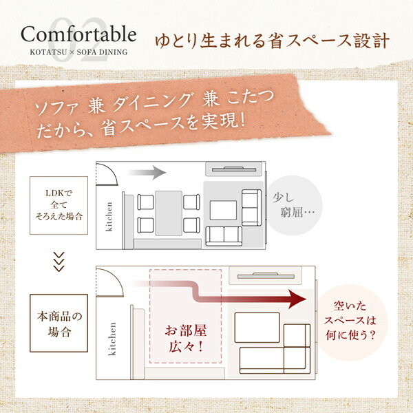 ダイニングセット（テーブル&ソファ） 高さ調節可能 3人 4点セット(テーブル+2Pソファ1脚+1Pソファ1脚+コーナーソファ1脚) W105_7