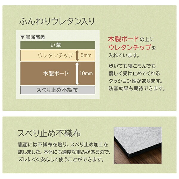 届いたその日に和空間がつくれる ボード入り頑丈ユニット畳 9枚セット_4