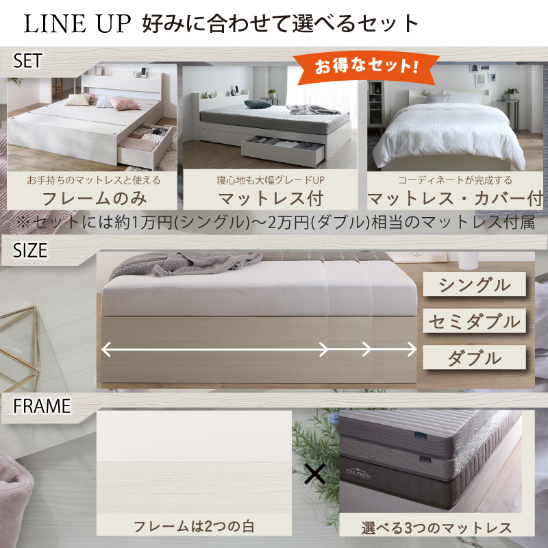 ベッド 白 ダブルベッド 収納付き 白い ホワイト おしゃれ 可愛い かわいい ベット 収納ベッド 棚 コンセント ホテル マットレス付き ダブル 組立設置付_画像3