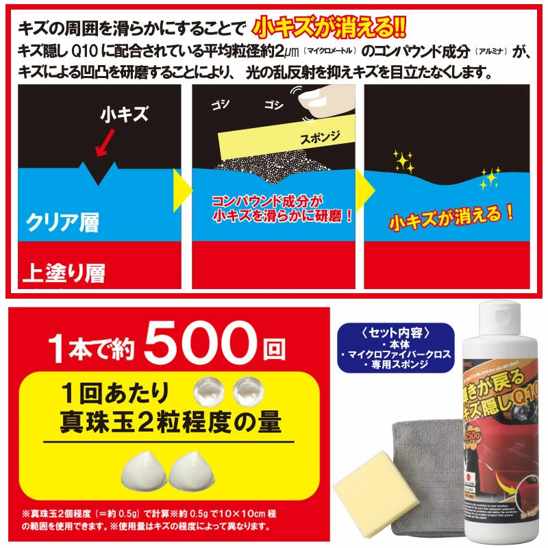 業務用 輝きが戻る キズ隠しQ10 (全国一律送料無料) 車 傷消し 傷隠し 