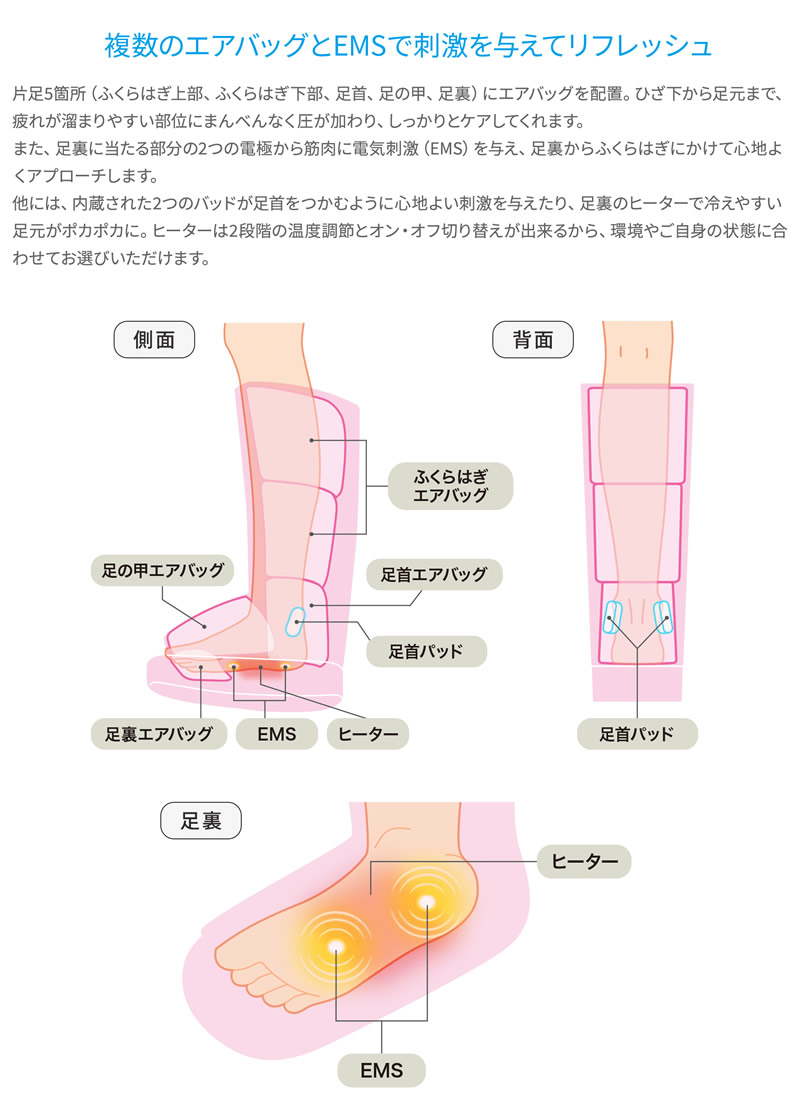 ヴァルテックス EMSストレッチブーツ リフレキュット 選べるおまけ付き