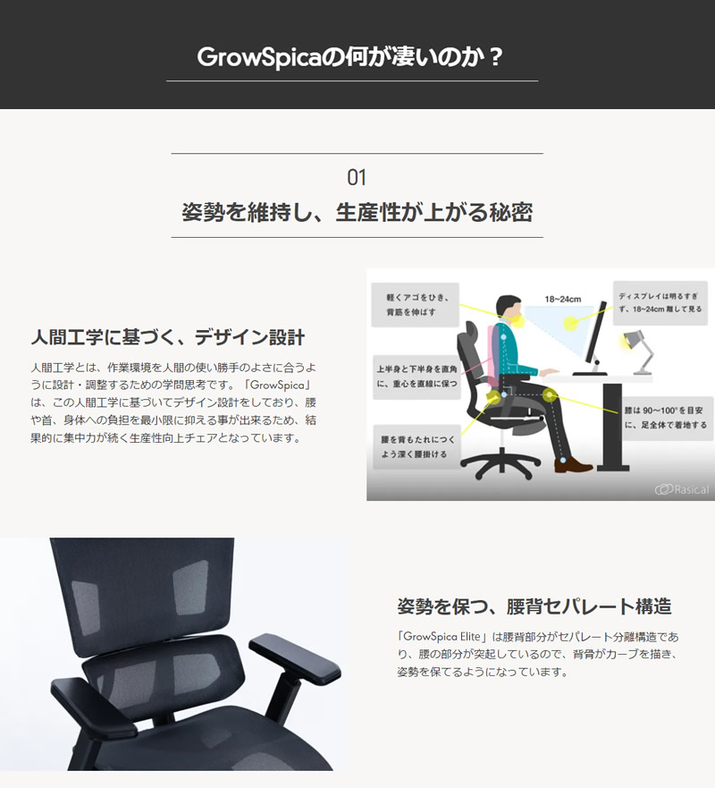 グロウスピカ エリート GrowSpica Elite (全国一律送料無料) ワーク