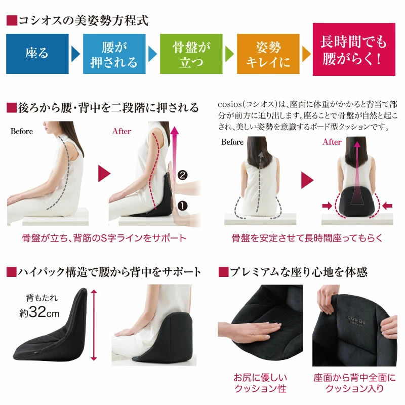 選べるおまけ付き コシオスプレミアム cosios PREMIUM (送料無料) 骨盤