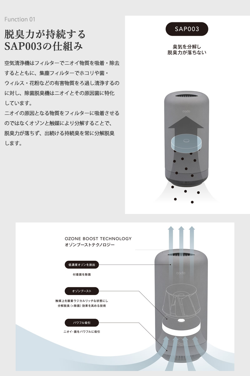 cado（カドー） 除菌脱臭機 SAP-003 (送料無料) 脱臭機 オゾン 消臭