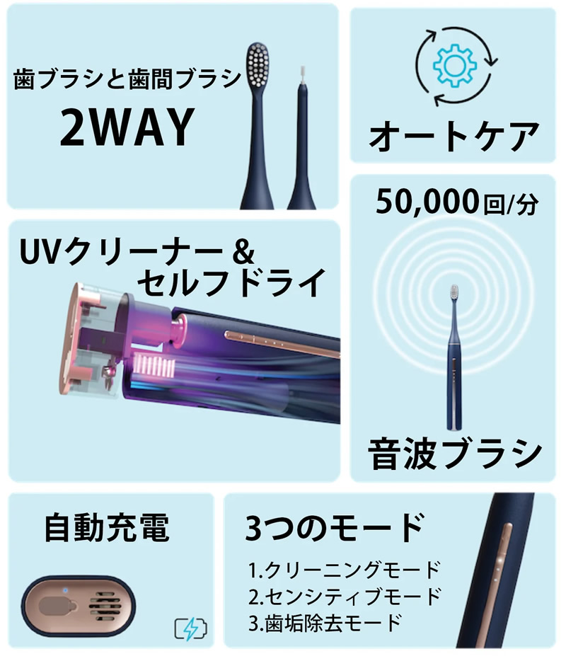 ZERO 口腔洗浄器 2in1音波式電動歯ブラシ＆ジェットウォッシャー