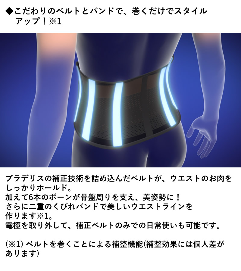 YA‐MAN（ヤーマン） 選べるおまけ付き YA-MAN くびれキュット モア