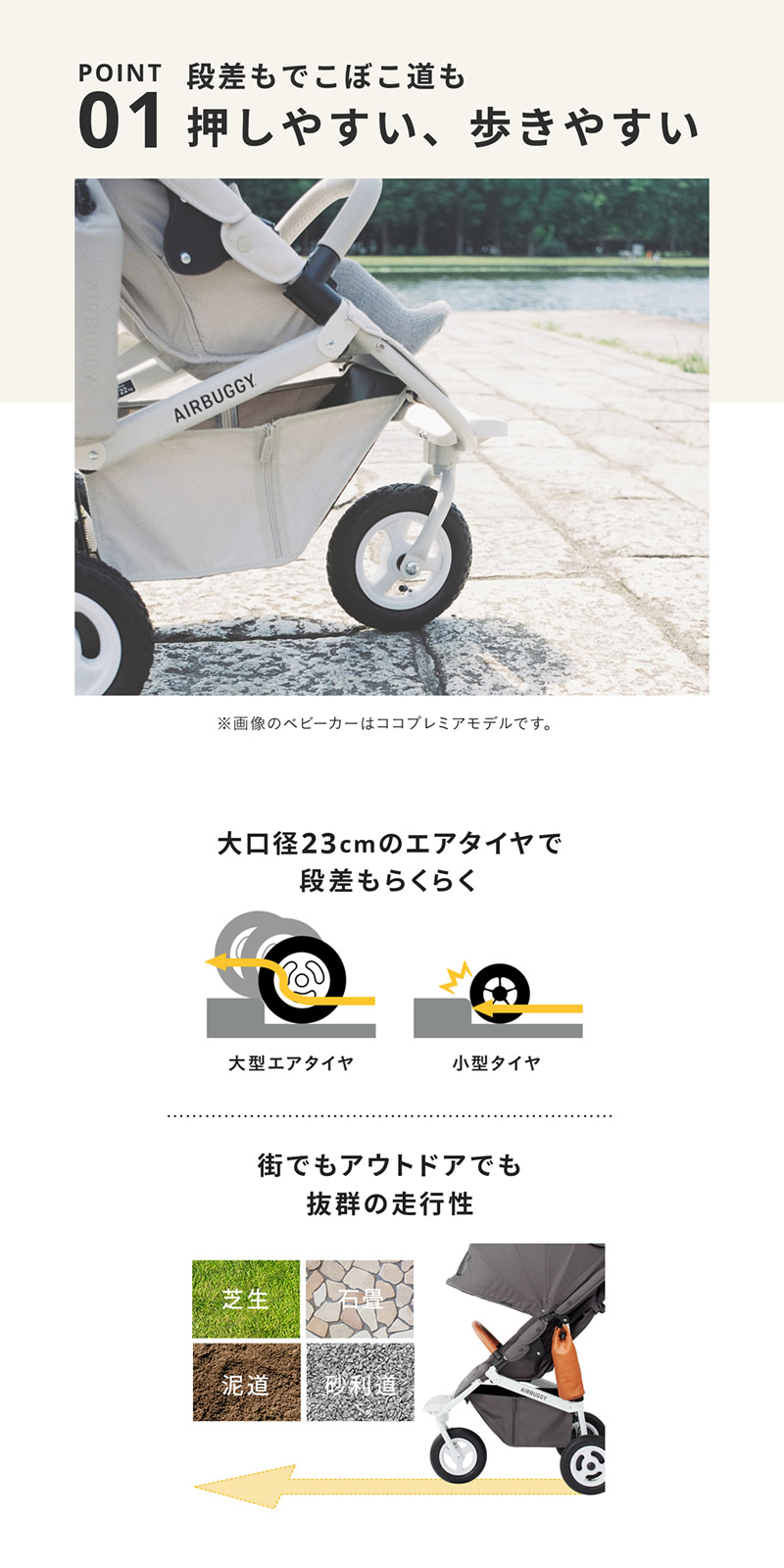 COCO エアバギー ココブレーキ EX フロムバース (送料無料) ベビーカー