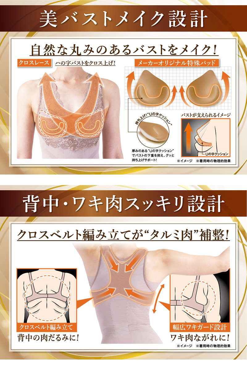 樫木裕実24Ｈ健康くびれ筋 ビューティーシェイパー ベージュLL4枚組 樫木裕実監修 24H健康くびれ筋ビューティシェイパー (メール便送料無料