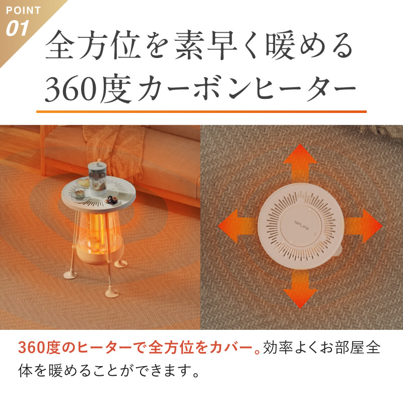 電気ヒーター NUKUREA ヌクレア NL-NK25WT (送料無料) 暖房器具 足元