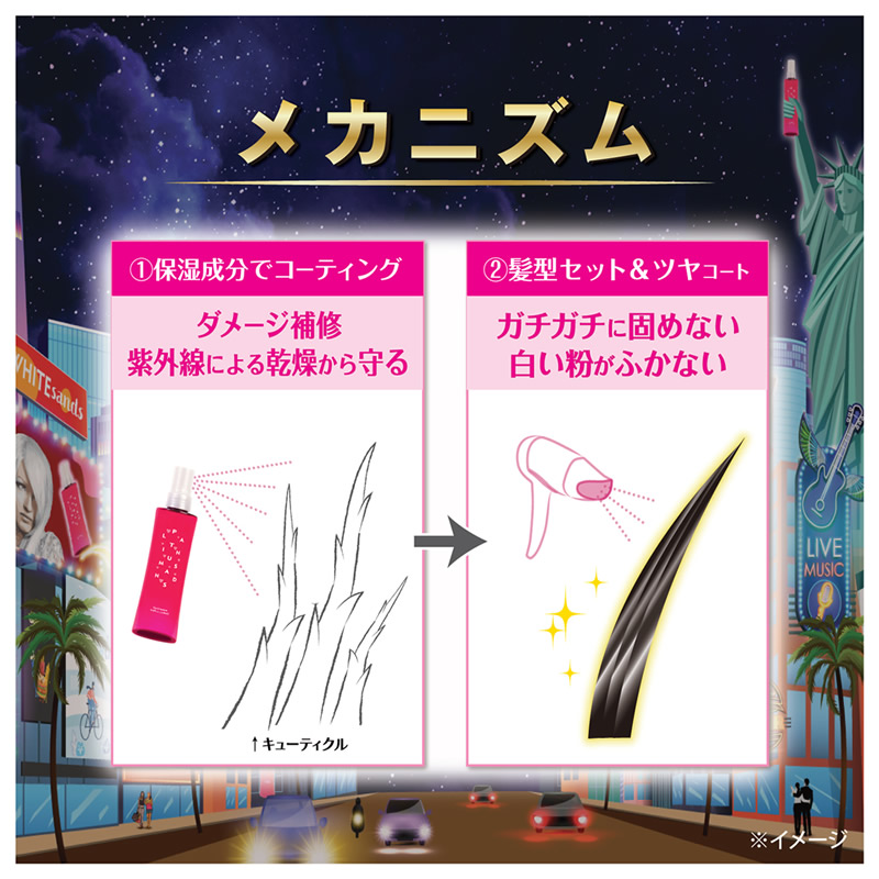 プラチナサンズ (送料無料) ヘアケア スタイリング剤 ミスト ダメージ