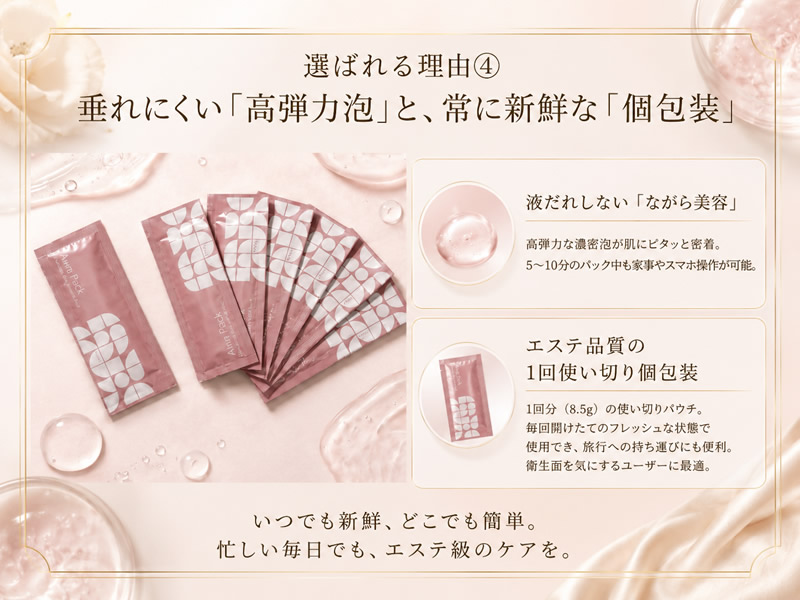 AwaPack ジェル状泡パック 8.5g×7包入り (メール便送料無料) パック 泡