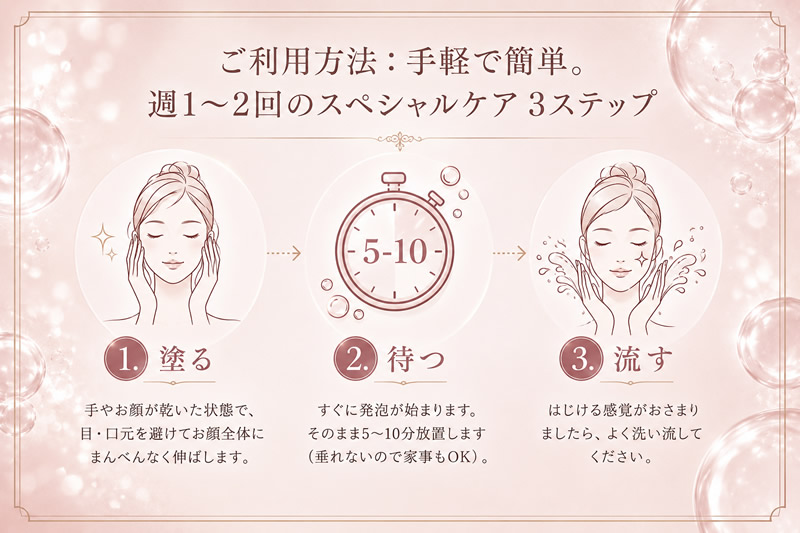 AwaPack ジェル状泡パック 8.5g×7包入り (メール便送料無料) パック 泡