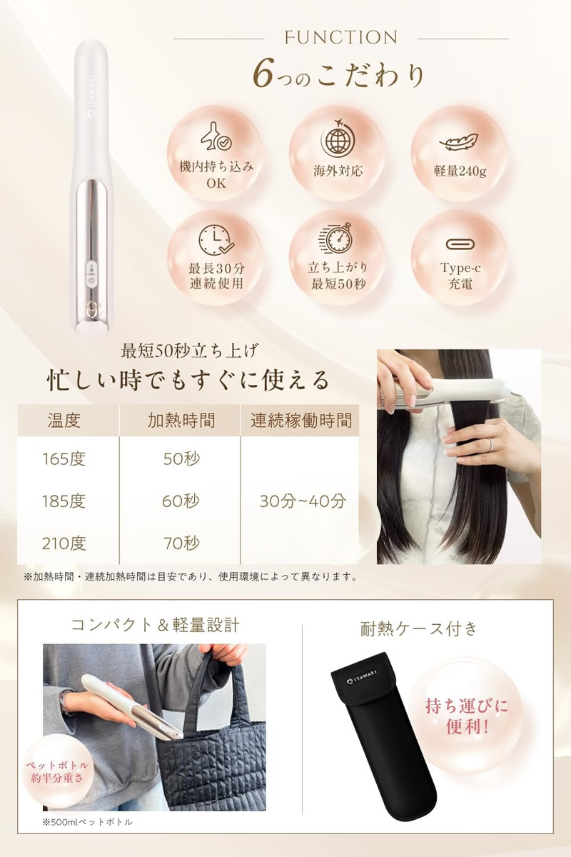 ITAWARI コードレスヘアアイロン ミニヘアアイロン PRO (送料無料