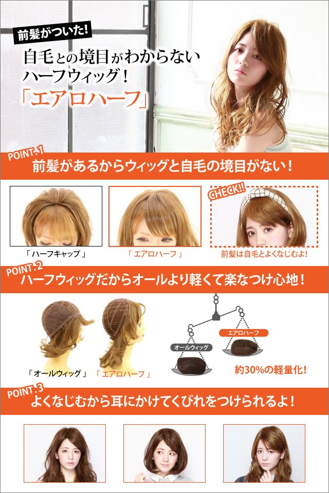 ウィッグ ボブ ミディアム ショートボブ エアロハーフウィッグ